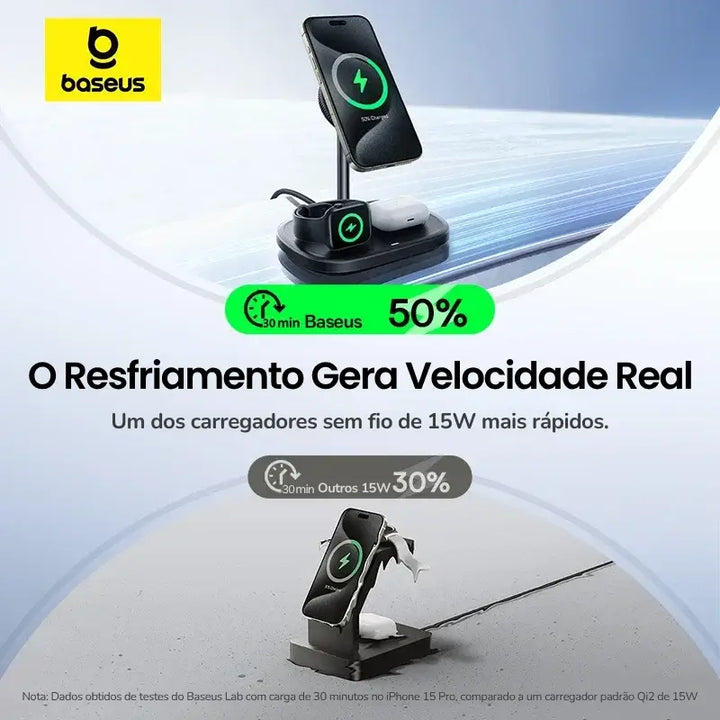 Baseus EnerFill com sistema de resfriamento rápido carrega um iPhone até 50% em 30 minutos, em comparação a carregadores padrão